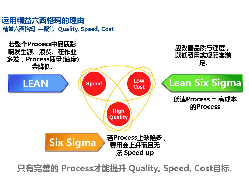 PMC计划管理模型1.jpg