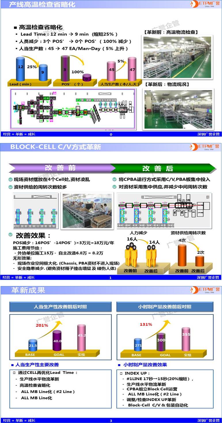 图片精益SV1.jpg